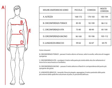 guida alle taglie gucci uomo|misure taglia uomo.